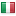 studioprogetto.org hosted country